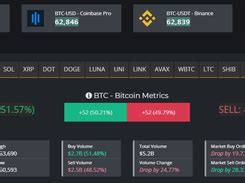 CryptoMeter.io: Real.